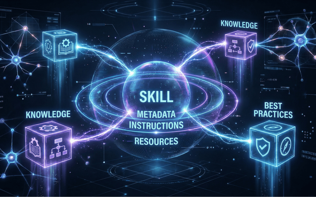 Claude Agent Skills 深度解析:AI 代理能力扩展的新范式